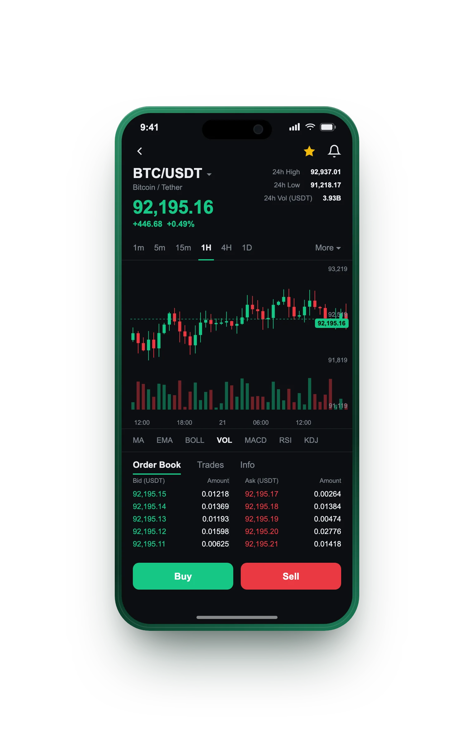 The same portfolio view on a phone screen